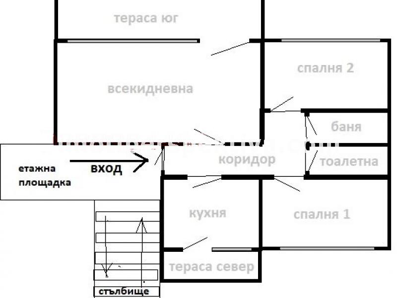 Перспектива - недвижими имоти в Пловдив