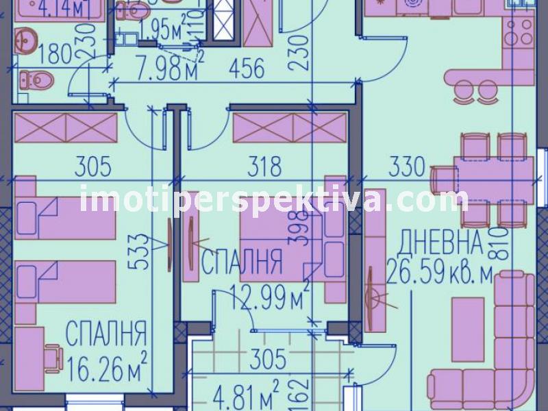 Перспектива - недвижими имоти в Пловдив