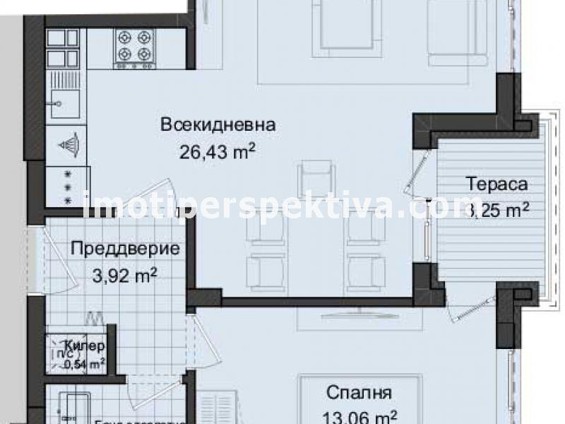 Перспектива - недвижими имоти в Пловдив