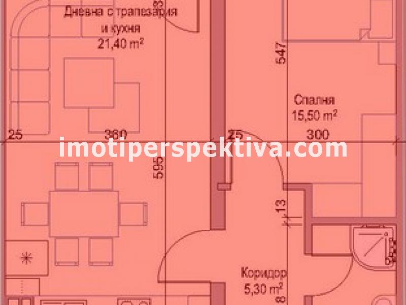 Перспектива - недвижими имоти в Пловдив