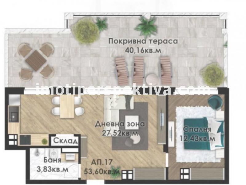 Перспектива - недвижими имоти в Пловдив