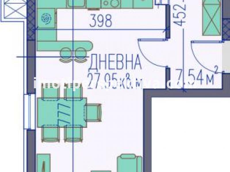 Перспектива - недвижими имоти в Пловдив