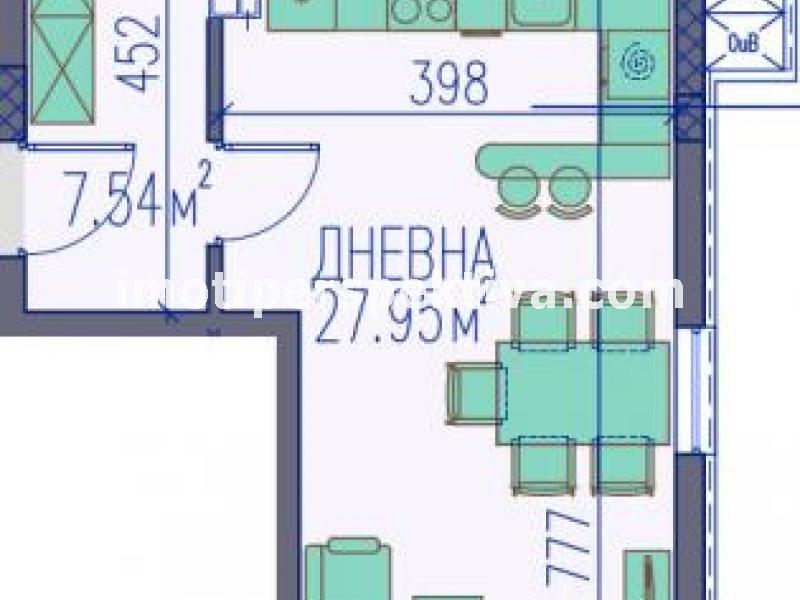 Перспектива - недвижими имоти в Пловдив