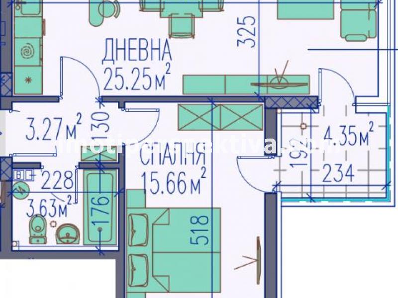 Перспектива - недвижими имоти в Пловдив