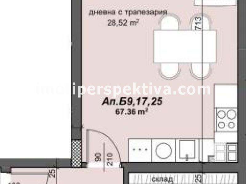 Перспектива - недвижими имоти в Пловдив