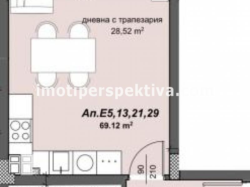 Перспектива - недвижими имоти в Пловдив