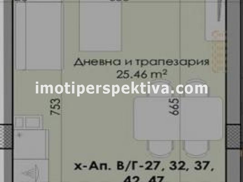 Перспектива - недвижими имоти в Пловдив