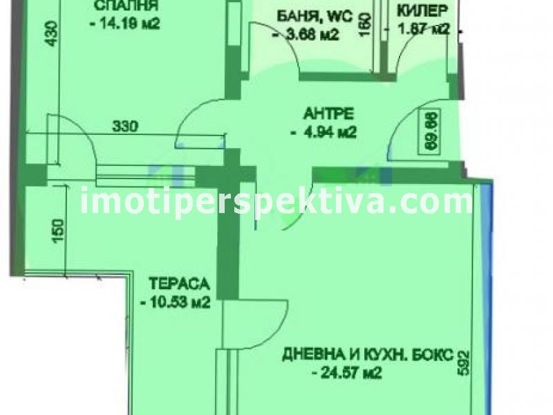 Перспектива - недвижими имоти в Пловдив