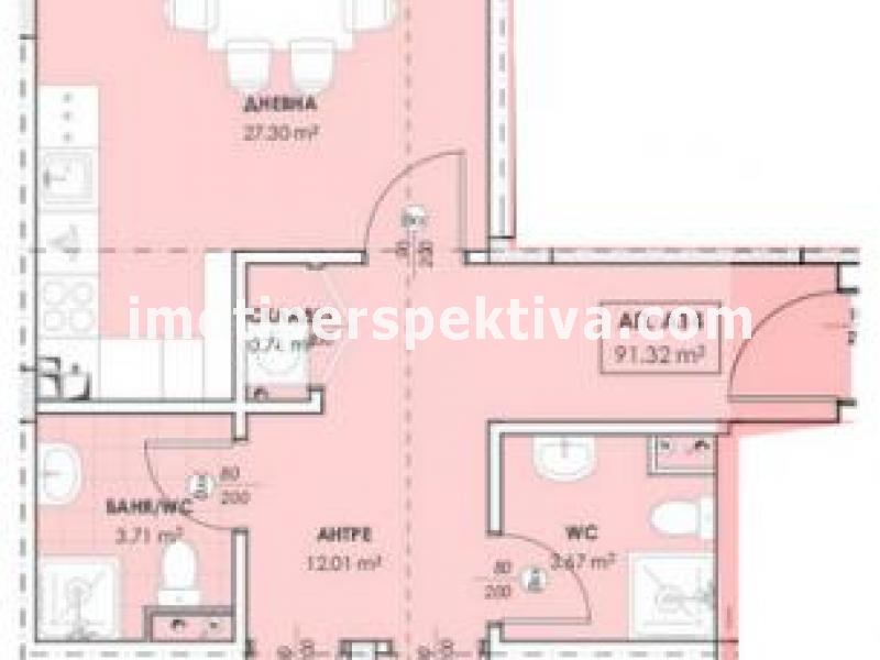 Перспектива - недвижими имоти в Пловдив