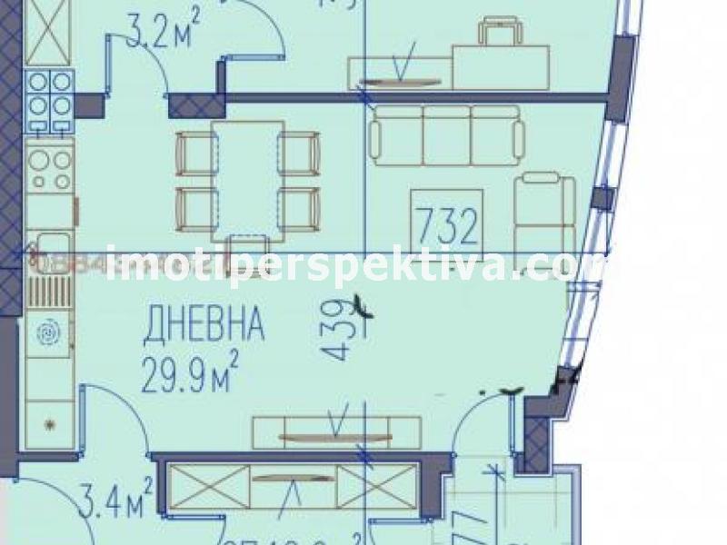 Перспектива - недвижими имоти в Пловдив
