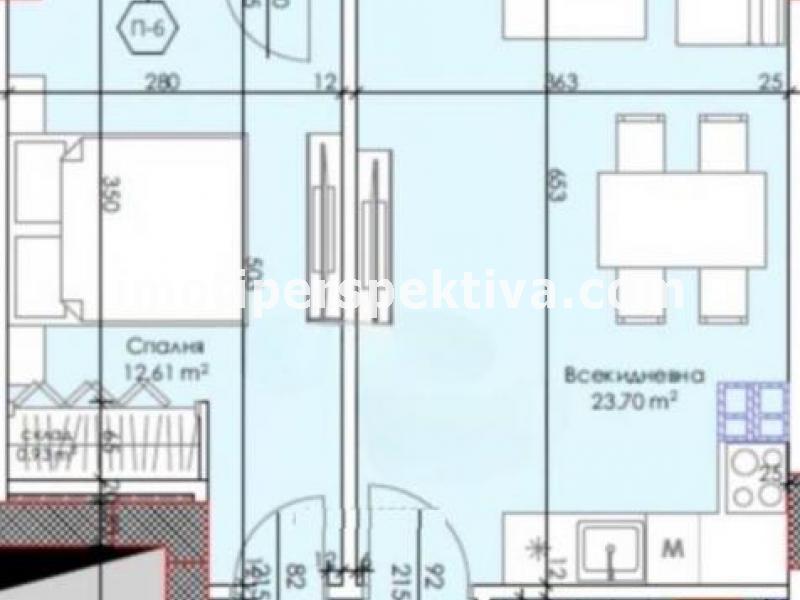 Перспектива - недвижими имоти в Пловдив