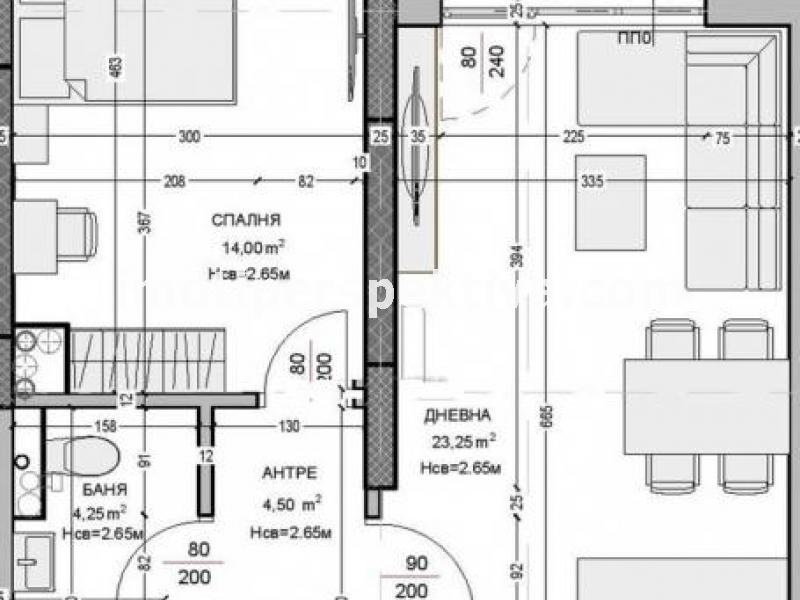 Перспектива - недвижими имоти в Пловдив