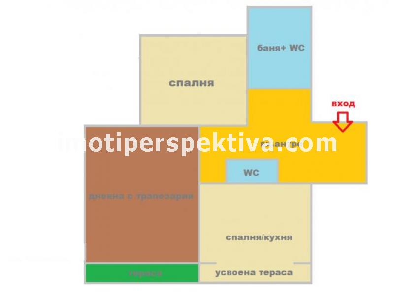 Перспектива - недвижими имоти в Пловдив