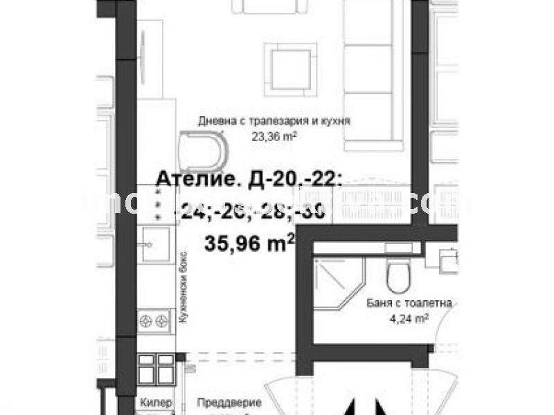 Перспектива - недвижими имоти в Пловдив