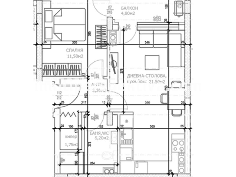 Перспектива - недвижими имоти в Пловдив