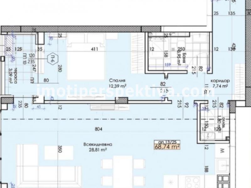 Перспектива - недвижими имоти в Пловдив