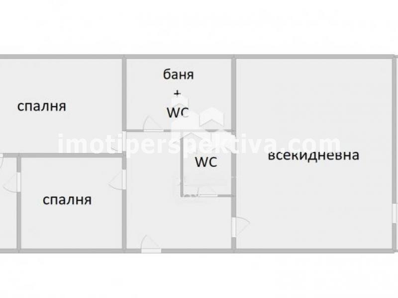 Перспектива - недвижими имоти в Пловдив