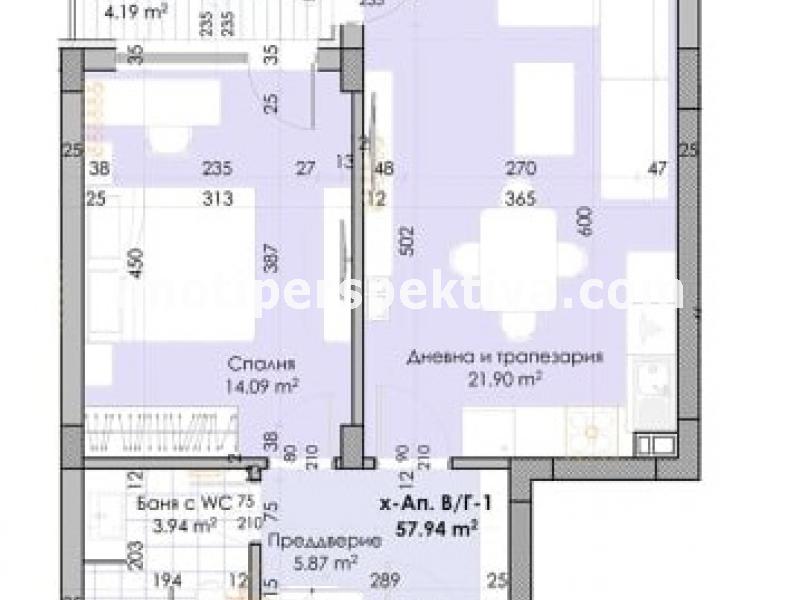 Перспектива - недвижими имоти в Пловдив