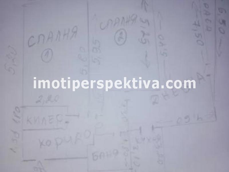 Перспектива - недвижими имоти в Пловдив