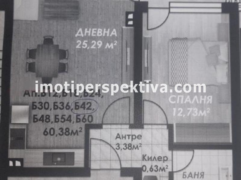 Перспектива - недвижими имоти в Пловдив
