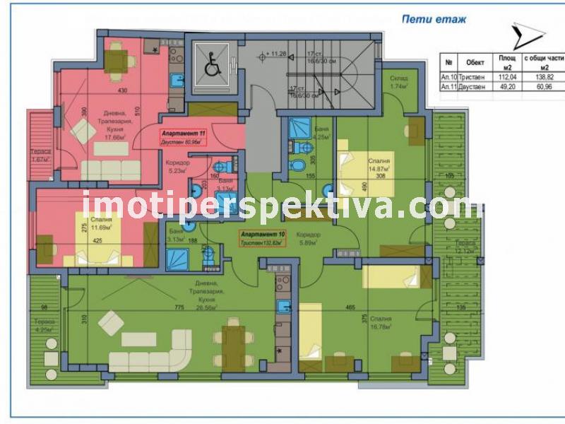 Перспектива - недвижими имоти в Пловдив