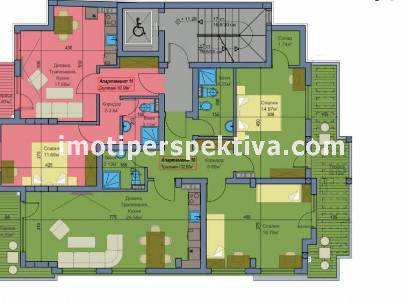 Перспектива - недвижими имоти в Пловдив