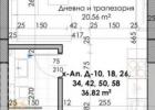 Перспектива - недвижими имоти в Пловдив