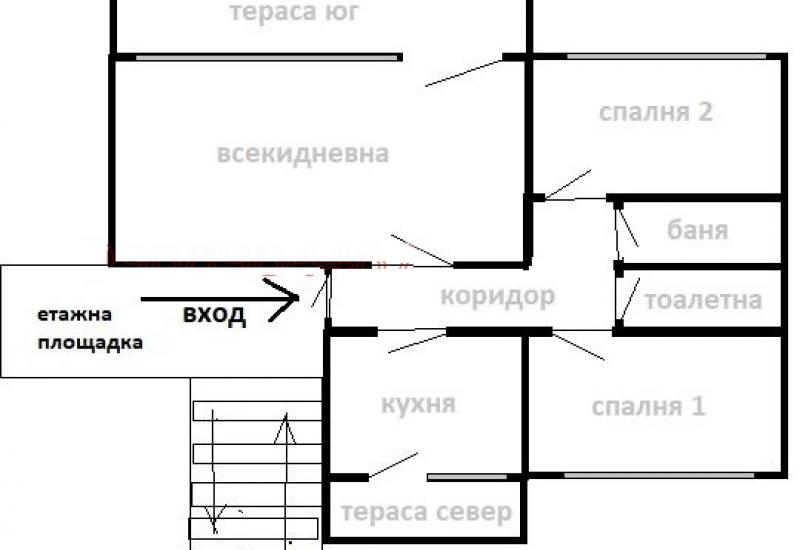 Перспектива - недвижими имоти в Пловдив