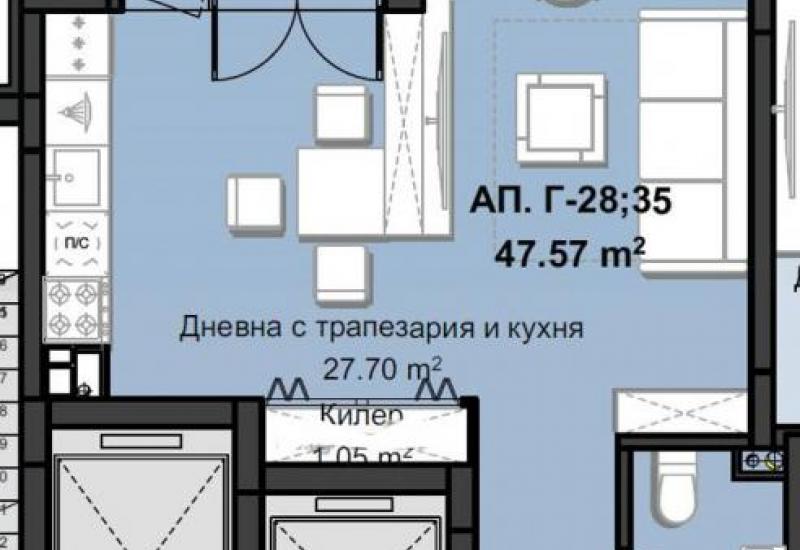 Перспектива - недвижими имоти в Пловдив