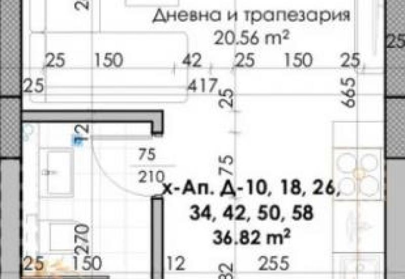 Перспектива - недвижими имоти в Пловдив