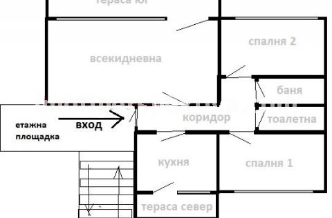 Перспектива - недвижими имоти в Пловдив