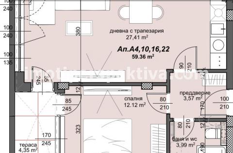 Перспектива - недвижими имоти в Пловдив