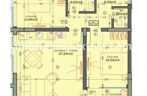 Перспектива - недвижими имоти в Пловдив