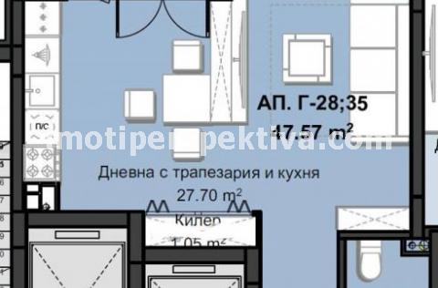 Перспектива - недвижими имоти в Пловдив