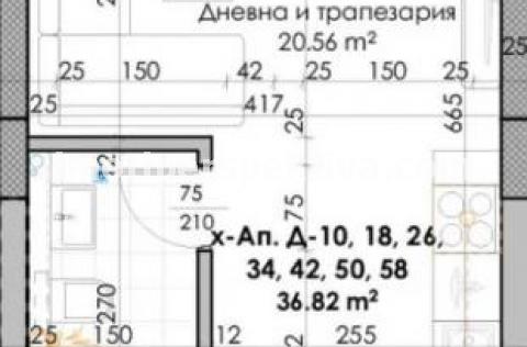 Перспектива - недвижими имоти в Пловдив